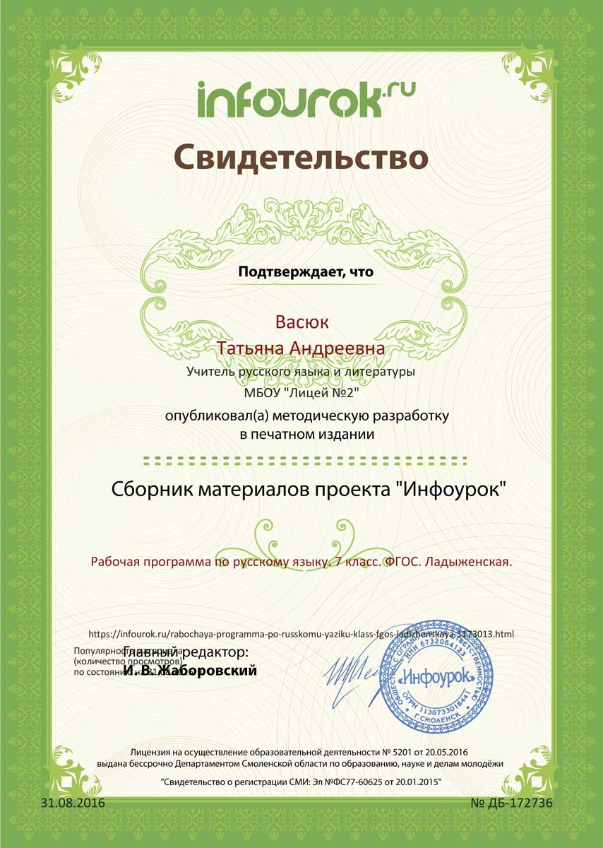 Сайты учителей русского языка и литературы рабочие программы 7 класс баранов